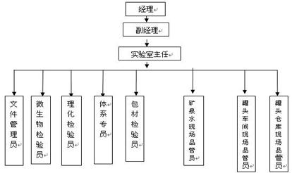 福建紫山集團股份有限公司2016年質(zhì)量信用報告